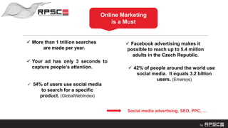  More than 1 trillion searches
are made per year.
 Your ad has only 3 seconds to
capture people‘s attention.
Online Marketing
is a Must
 Facebook advertising makes it
possible to reach up to 5.4 million
adults in the Czech Republic.
 42% of people around the world use
social media. It equals 3.2 billion
users. (Emarsys)
 54% of users use social media
to search for a specific
product. (GlobalWebIndex)
Social media advertising, SEO, PPC, …
 