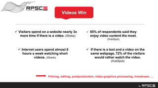 b
 Visitors spend on a website nearly 3x
more time if there is a video. (Wistia)
 85% of respondents said they
enjoy video content the most.
(HubSpot)
Videos Win
 Internet users spend almost 8
hours a week watching short
videos. (Oberlo)
 If there is a text and a video on the
same webpage, 72% of the visitors
would rather watch the video.
(HubSpot)
Filming, editing, postproduction, video-graphics processing, livestream, …
 