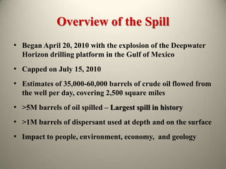 Overview of the SpillBegan April 20, 2010 with the explosion of the Deepwater Horizon drilling platform in the Gulf of MexicoCapped on July 15, 2010Estimates of 35,000-60,000 barrels of crude oil flowed from the well per day, covering 2,500 square miles>5M barrels of oil spilled – Largest spill in history>1M barrels of dispersant used at depth and on the surfaceImpact to people, environment, economy,  and geology