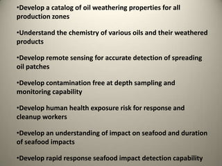 Oil Spills are acute events, not a chronic eventsOil Removal Options: 3 tools in Toolbox:Chemical