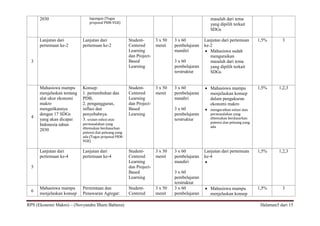 RPS Ekonomi Makro Rev 4.pdfadsfdgfdfghnghngdf | PPT