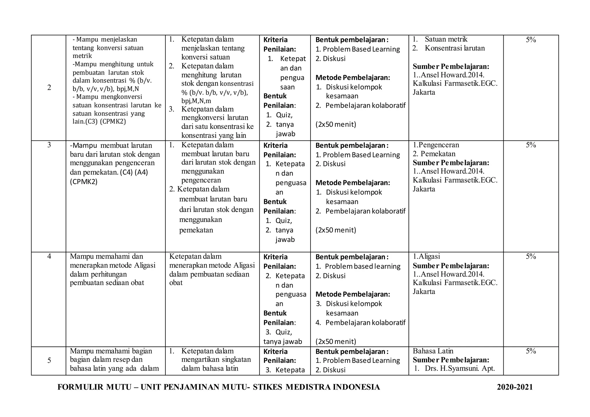 RPS Kalkulasi Farmasi.docx
