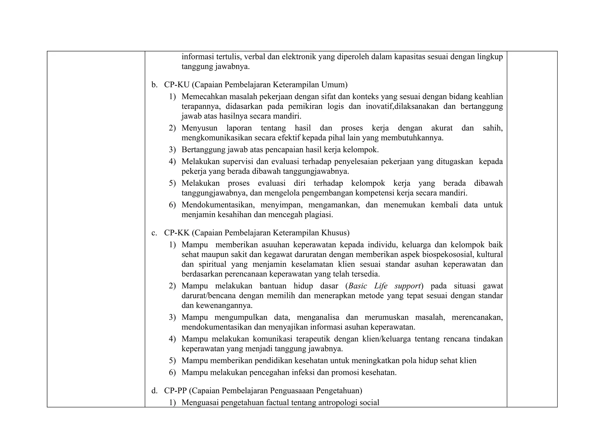 informasi tertulis, verbal dan elektronik yang diperoleh dalam kapasitas sesuai dengan lingkup
tanggung jawabnya.
b. CP-KU (Capaian Pembelajaran Keterampilan Umum)
1) Memecahkan masalah pekerjaan dengan sifat dan konteks yang sesuai dengan bidang keahlian
terapannya, didasarkan pada pemikiran logis dan inovatif,dilaksanakan dan bertanggung
jawab atas hasilnya secara mandiri.
2) Menyusun laporan tentang hasil dan proses kerja dengan akurat dan sahih,
mengkomunikasikan secara efektif kepada pihal lain yang membutuhkannya.
3) Bertanggung jawab atas pencapaian hasil kerja kelompok.
4) Melakukan supervisi dan evaluasi terhadap penyelesaian pekerjaan yang ditugaskan kepada
pekerja yang berada dibawah tanggungjawabnya.
5) Melakukan proses evaluasi diri terhadap kelompok kerja yang berada dibawah
tanggungjawabnya, dan mengelola pengembangan kompetensi kerja secara mandiri.
6) Mendokumentasikan, menyimpan, mengamankan, dan menemukan kembali data untuk
menjamin kesahihan dan mencegah plagiasi.
c. CP-KK (Capaian Pembelajaran Keterampilan Khusus)
1) Mampu memberikan asuuhan keperawatan kepada individu, keluarga dan kelompok baik
sehat maupun sakit dan kegawat daruratan dengan memberikan aspek biospekososial, kultural
dan spiritual yang menjamin keselamatan klien sesuai standar asuhan keperawatan dan
berdasarkan perencanaan keperawatan yang telah tersedia.
2) Mampu melakukan bantuan hidup dasar (Basic Life support) pada situasi gawat
darurat/bencana dengan memilih dan menerapkan metode yang tepat sesuai dengan standar
dan kewenangannya.
3) Mampu mengumpulkan data, menganalisa dan merumuskan masalah, merencanakan,
mendokumentasikan dan menyajikan informasi asuhan keperawatan.
4) Mampu melakukan komunikasi terapeutik dengan klien/keluarga tentang rencana tindakan
keperawatan yang menjadi tanggung jawabnya.
5) Mampu memberikan pendidikan kesehatan untuk meningkatkan pola hidup sehat klien
6) Mampu melakukan pencegahan infeksi dan promosi kesehatan.
d. CP-PP (Capaian Pembelajaran Penguasaaan Pengetahuan)
1) Menguasai pengetahuan factual tentang antropologi social
 