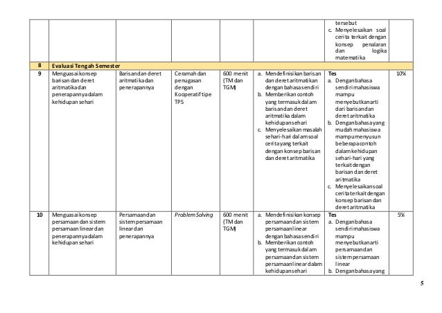 matematika dasar sd kelas 4