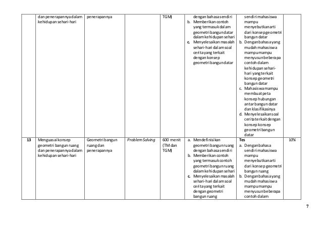 matematika dasar sd kelas 4