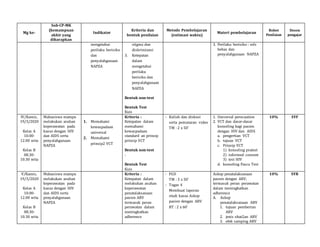 RPS KPT HIV DAN AIDS 1920.docx