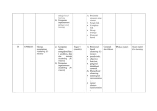 Rencana Pembelajaran Semester (RPS) machine learning 2 | PDF