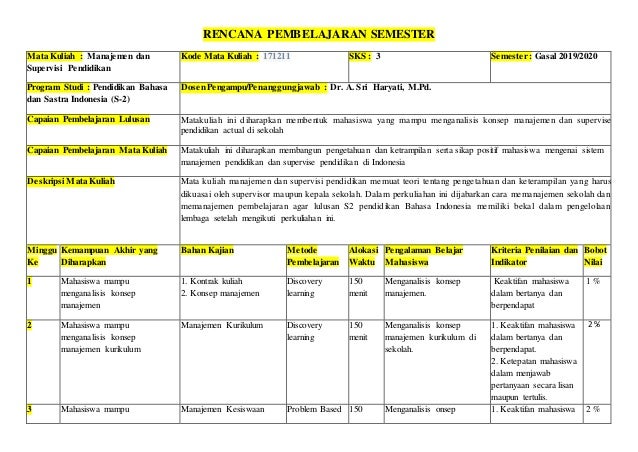 ☑ Contoh jurnal refleksi diri selama kuliah