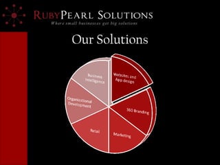 Our Solutions
 