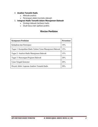 RPS Metode Hadis Tematik Manajemen Dakwah SV IV.docx