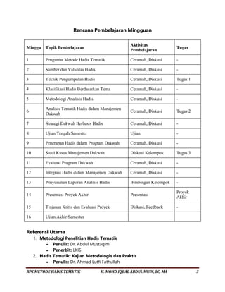 RPS Metode Hadis Tematik Manajemen Dakwah SV IV.docx