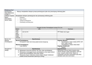 Pedoman Rps Obe Mk Teknik Jalan Raya Geometrik Pdf