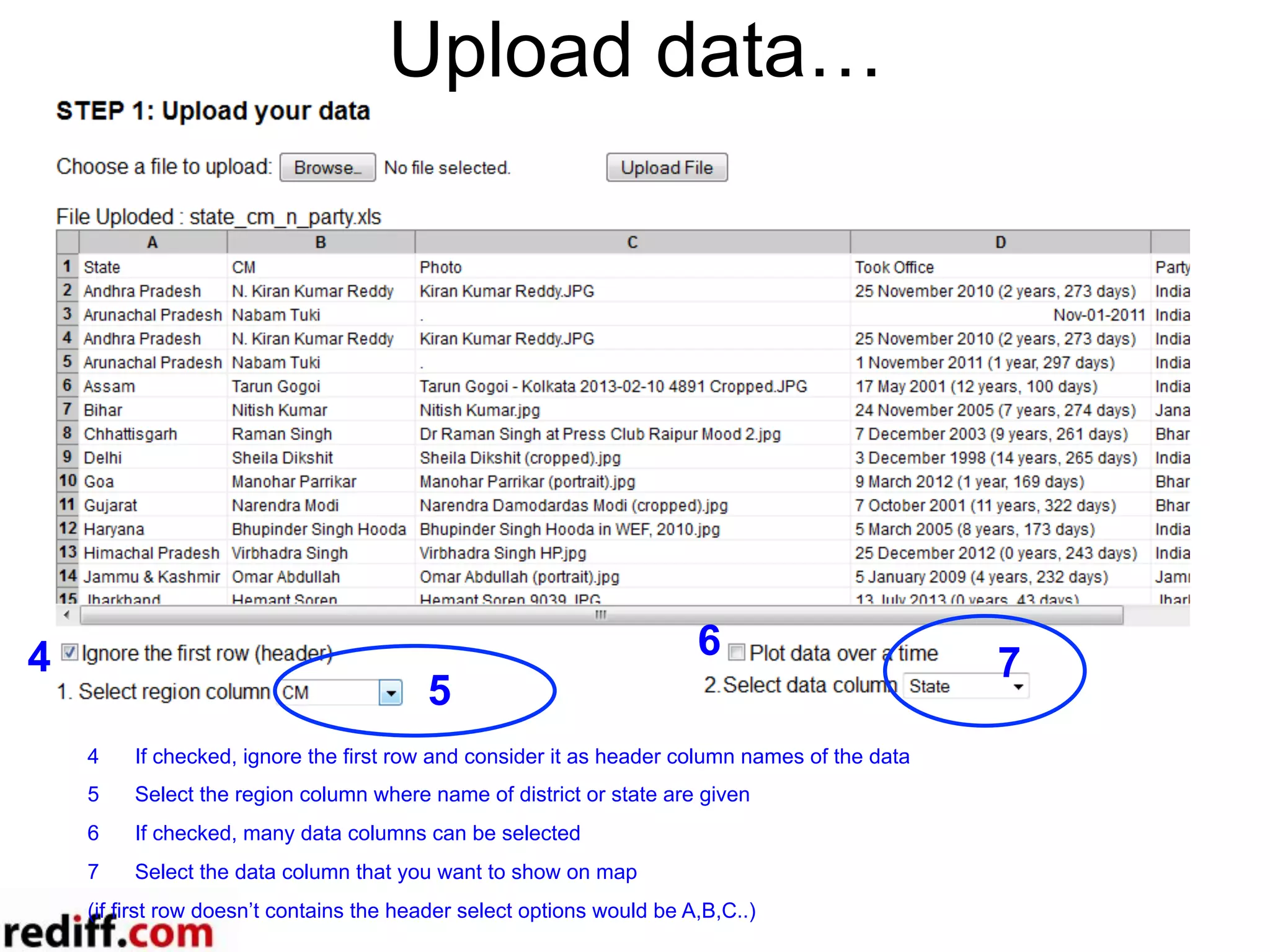Upload data…
4 7
6
5
4  If checked, ignore the first row and consider it as header column names of the data
5  Select the region column where name of district or state are given
6  If checked, many data columns can be selected
7  Select the data column that you want to show on map
(if first row doesn’t contains the header select options would be A,B,C..)
 