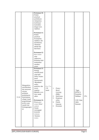 RPS Penulisan Karya Ilmiah Universitas Muria Kudus | PDF