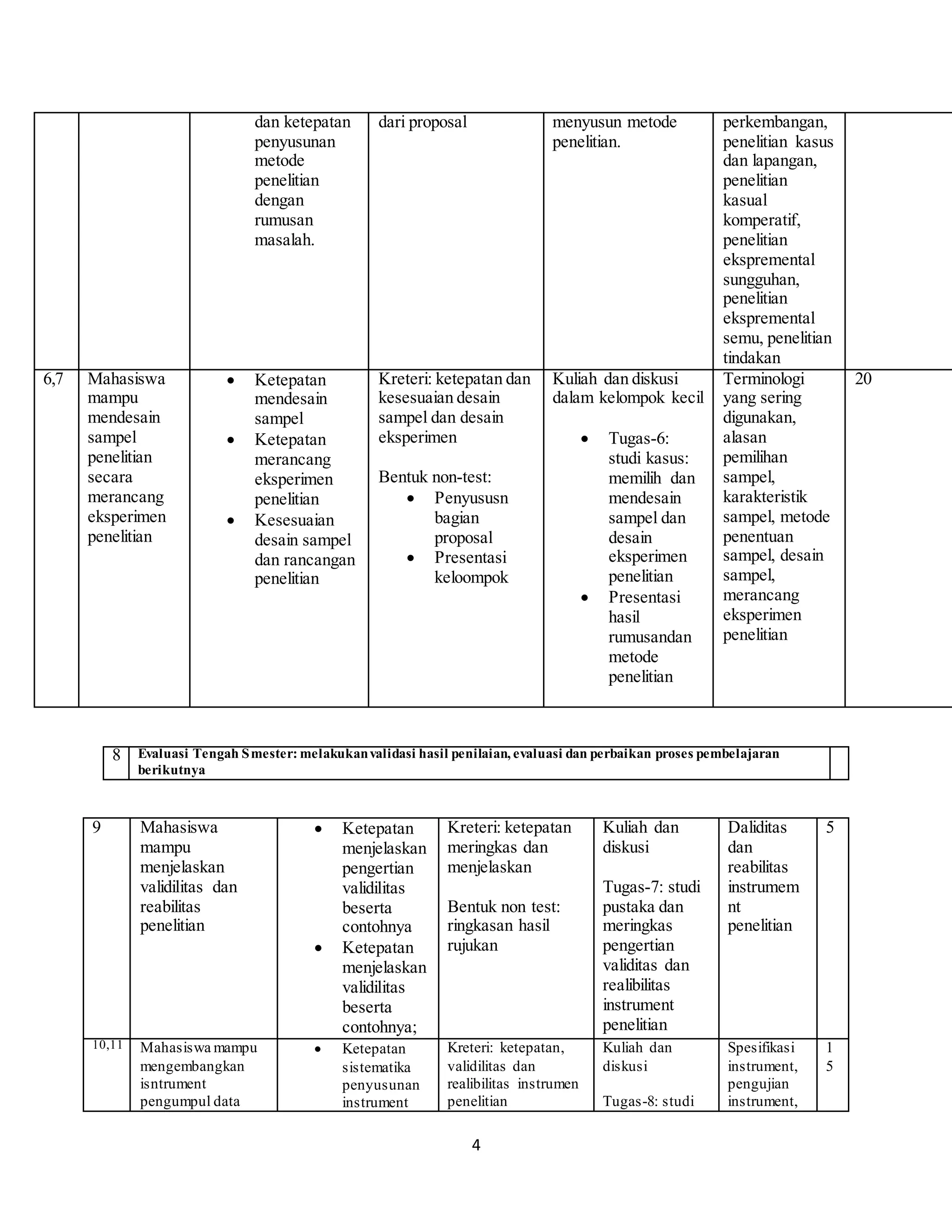 Rps power point | DOCX