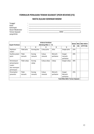 13
FORMULIR PENILAIAN TEMAN SEJAWAT (PEER REVIEW) (F3)
MATA KULIAH SEMINAR MSDM
Tanggal : ____________________________________________________________
Kelas : ____________________________________________________________
Kelompok : ____________________________________________________________
Dosen Moderator : ____________________________________________________________
Teman Sejawat : ___________________________________ (NIM: ___________________)
yang dinilai
Aspek Penilaian
Kriteria Penilaian
(Rentang Nilai: 1 – 5)
Bobot
(B)
Nilai
(N)
Nilai Akhir=
(B*N*20)
1 2 3 4 5
Kejelasan
materi
Tidak jelas Kurang jelas Cukup jelas Jelas Sangat jelas 25%
Kualitas power
point
Tidak
menarik
Kurang
menarik
Cukup
menarik
Menarik
perhatian
Sangat
menarik
perhatian
20%
Kemampuan
penyampaian
materi
dan merespon
pertanyaan
Tidak cakap Kurang
cakap
Cukup cakap Cakap Sangat cakap 30%
Penampilan
presenter
Tidak
menarik
Kurang
menarik
Cukup
menarik
Menarik
perhatian
Sangat
Menarik
perhatian
25%
Total Nilai Akhir Teman Sejawat
 
