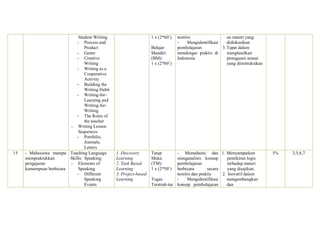 lesson plan of teaching English as a foreign language | PDF