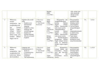 lesson plan of teaching English as a foreign language | PDF