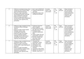 RPS_TEORI_PENGAMBILAN_KEPUTUSAN.docx