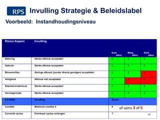 Voorbeeld: Instandhoudingsniveau
14
of soms 3 of 5
Invulling Strategie & Beleidslabel
 