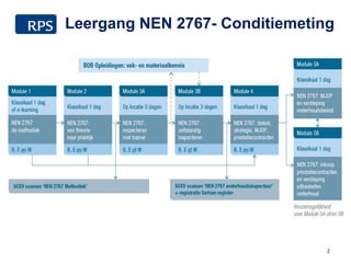 Leergang NEN 2767- Conditiemeting
2
 