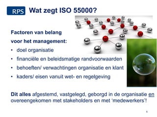 Wat zegt ISO 55000?
Factoren van belang
voor het management:
• doel organisatie
• financiële en beleidsmatige randvoorwaarden
• behoeften/ verwachtingen organisatie en klant
• kaders/ eisen vanuit wet- en regelgeving
Dit alles afgestemd, vastgelegd, geborgd in de organisatie en
overeengekomen met stakeholders en met ‘medewerkers’!
6
 