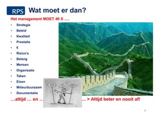 Wat moet er dan?
Het management MOET 40 X ….
• Strategie
• Beleid
• Kwaliteit
• Prestatie
• €
• Risico’s
• Belang
• Mensen
• Organisatie
• Taken
• Eisen
• Milieu/duurzaam
• Documentatie
…altijd … en …………………………. > Altijd beter en nooit af!
7
 