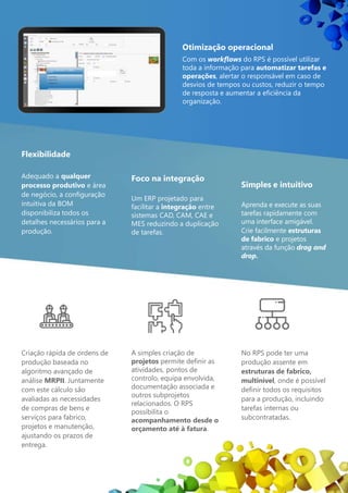 Criação rápida de ordens de
produção baseada no
algoritmo avançado de
análise MRPII. Juntamente
com este cálculo são
avaliadas as necessidades
de compras de bens e
serviços para fabrico,
projetos e manutenção,
ajustando os prazos de
entrega.
A simples criação de
projetos permite definir as
atividades, pontos de
controlo, equipa envolvida,
documentação associada e
outros subprojetos
relacionados. O RPS
possibilita o
acompanhamento desde o
orçamento até à fatura.
No RPS pode ter uma
produção assente em
estruturas de fabrico,
multinível, onde é possível
definir todos os requisitos
para a produção, incluindo
tarefas internas ou
subcontratadas.
Flexibilidade
Adequado a qualquer
processo produtivo e área
de negócio, a configuração
intuitiva da BOM
disponibiliza todos os
detalhes necessários para a
produção.
Foco na integração
Um ERP projetado para
facilitar a integração entre
sistemas CAD, CAM, CAE e
MES reduzindo a duplicação
de tarefas.
Simples e intuitivo
Aprenda e execute as suas
tarefas rapidamente com
uma interface amigável.
Crie facilmente estruturas
de fabrico e projetos
através da função drag and
drop.
Otimização operacional
Com os workflows do RPS é possível utilizar
toda a informação para automatizar tarefas e
operações, alertar o responsável em caso de
desvios de tempos ou custos, reduzir o tempo
de resposta e aumentar a eficiência da
organização.
 