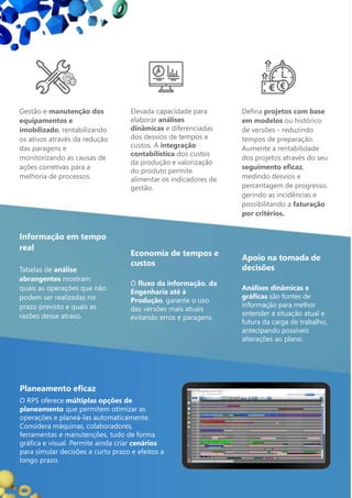 Gestão e manutenção dos
equipamentos e
imobilizado, rentabilizando
os ativos através da redução
das paragens e
monitorizando as causas de
ações corretivas para a
melhoria de processos.
Elevada capacidade para
elaborar análises
dinâmicas e diferenciadas
dos desvios de tempos e
custos. A integração
contabilística dos custos
da produção e valorização
do produto permite
alimentar os indicadores de
gestão.
Defina projetos com base
em modelos ou histórico
de versões - reduzindo
tempos de preparação.
Aumente a rentabilidade
dos projetos através do seu
seguimento eficaz,
medindo desvios e
percentagem de progresso,
gerindo as incidências e
possibilitando a faturação
por critérios.
Informação em tempo
real
Tabelas de análise
abrangentes mostram
quais as operações que não
podem ser realizadas no
prazo previsto e quais as
razões desse atraso.
Economia de tempos e
custos
O fluxo da informação, da
Engenharia até à
Produção, garante o uso
das versões mais atuais
evitando erros e paragens.
Apoio na tomada de
decisões
Análises dinâmicas e
gráficas são fontes de
informação para melhor
entender a situação atual e
futura da carga de trabalho,
antecipando possíveis
alterações ao plano.
Planeamento eficaz
O RPS oferece múltiplas opções de
planeamento que permitem otimizar as
operações e planeá-las automaticamente.
Considera máquinas, colaboradores,
ferramentas e manutenções, tudo de forma
gráfica e visual. Permite ainda criar cenários
para simular decisões a curto prazo e efeitos a
longo prazo.
 