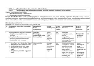 RPS Wirausaha (Revisi).docx