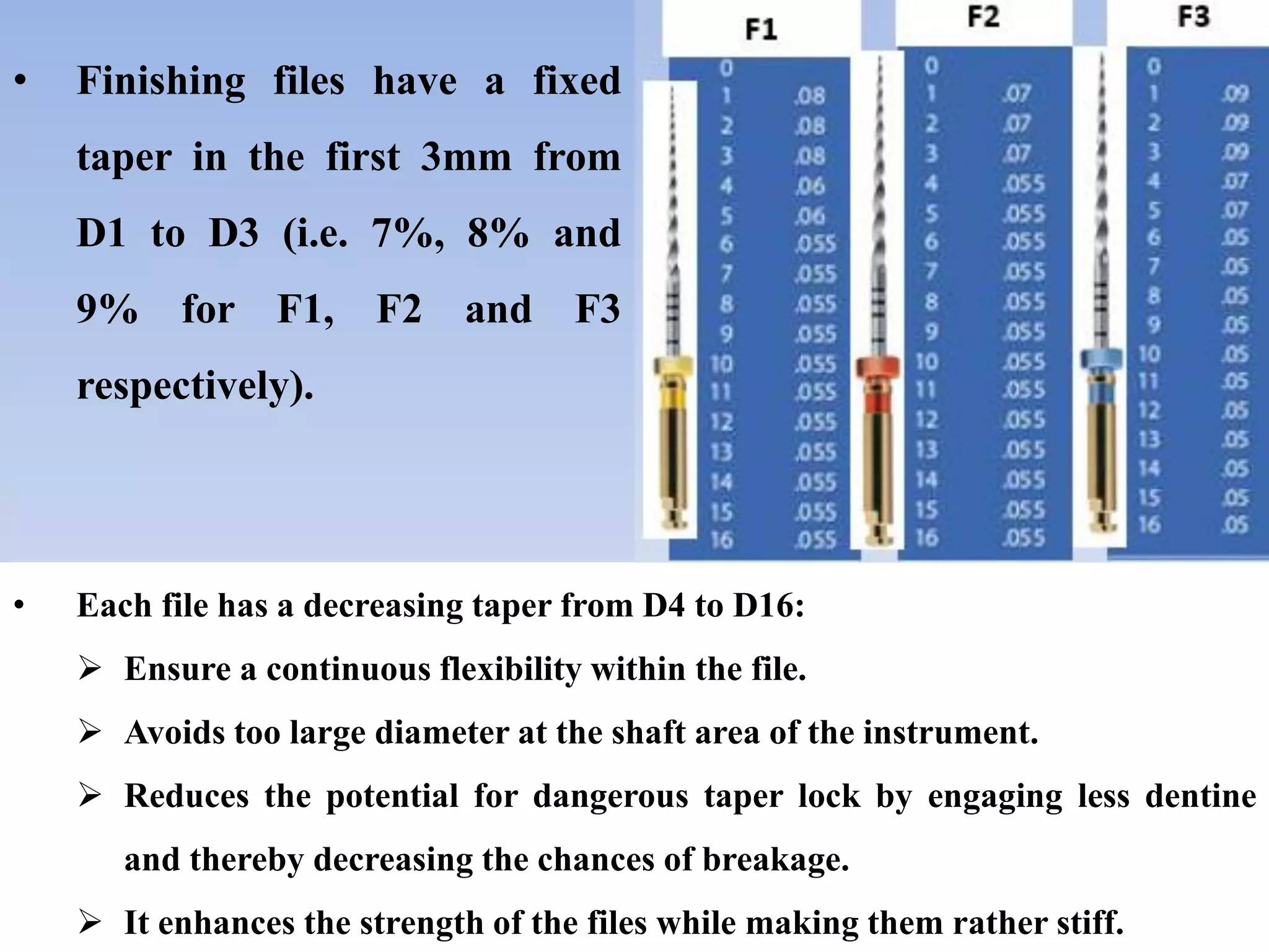 • Finishing files have a fixed
taper in the first 3mm from
D1 to D3 (i.e. 7%, 8% and
9% for F1, F2 and F3
respectively).
• Each file has a decreasing taper from D4 to D16:
 Ensure a continuous flexibility within the file.
 Avoids too large diameter at the shaft area of the instrument.
 Reduces the potential for dangerous taper lock by engaging less dentine
and thereby decreasing the chances of breakage.
 It enhances the strength of the files while making them rather stiff.
 
