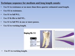 Technique sequence for medium and long length canals:
• Use S1 to resistance or no more than three quarter estimated canal length.
• Use SX to resistance.
• Use S1 to full W.L.
• Use 15 K-file to full WL.
• Use S1 to full WL in one or more passes.
• Use S2 to working length.
• Use F1 to working length.
 