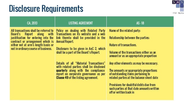 arms length transaction related party