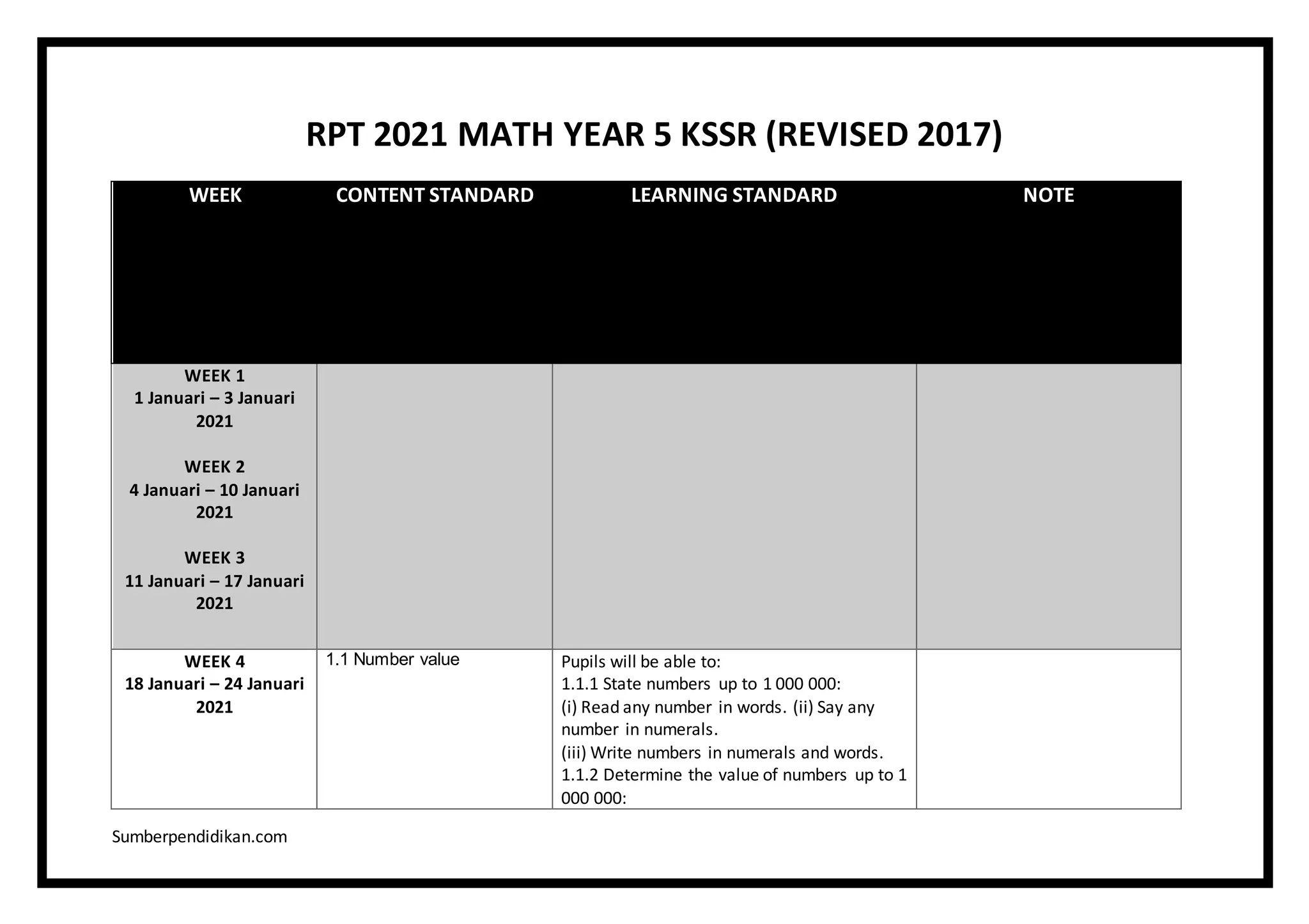 Samakon Math RPT-2021-DLP-Math-Year-5-KSSR-Semakan.docx