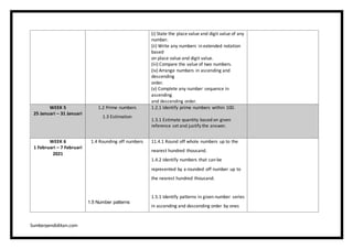 Samakon Math RPT-2021-DLP-Math-Year-5-KSSR-Semakan.docx