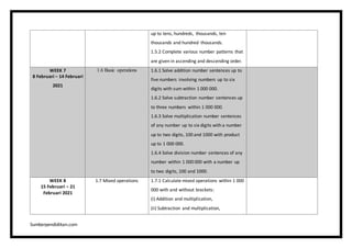 Samakon Math RPT-2021-DLP-Math-Year-5-KSSR-Semakan.docx