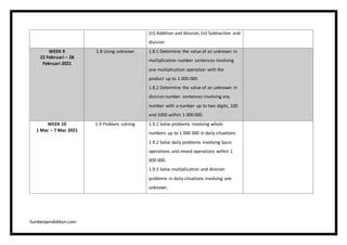 Samakon Math RPT-2021-DLP-Math-Year-5-KSSR-Semakan.docx
