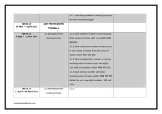 Samakon Math RPT-2021-DLP-Math-Year-5-KSSR-Semakan.docx