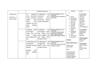 KUMPULAN B
29 Januari – 2
Februari 2024
bahasa yang santun. berfokus

EMK:
 Bahasa
 Keusahawan
 Keselamatan
jalan raya
 Sains dan
teknologi
 Kreativiti
&inovasi
 Kelestarian
global
 Pendidikan
kewangan
 TMK
 patriotisme
 Nilai Murni
KOMSAS:
Modul HEBAT Bacaan –
Teknik Bacaan
:KWLH,SQ4R,
5W1H
*Strategi p&p dan
Elemen Merentas
Kurikulum(EMK)
hanyalah cadangan.
Guru-guru boleh
CoRT 4
2. Peta I-think
Peta bulatan
Peta buih
Peta buih
berganda
Peta dakap
Peta titi
Peta pokok
Peta alir
Peta pelbagai alir
3. Aras Berfikir
Mengaplikasi
Menganalisis
Menilai
Mencipta
SISTEM BAHASA:
Sebutan dan
intonasi
PENTAKSIRAN
Latihan bertulis
Kuiz
Pembentangan
Forum
2.2 Membaca
untuk memahami
makna perkataan,
rangkai kata,
istilah, serta
ungkapan dan ayat
dalam pelbagai
bahan
2.2.3Membaca dan
memahami serta
membuat ulasan
keseluruhan maksud
sesuatu bahan grafik.
Pada akhir pelajaran, murid-
murid dapat:
1.Membina ulasan berdasarkan
bahan grafik.
3.1Menulis untuk
menerangkan
makna kata dan
istilah, rangkai
kata, ungkapan dan
ayat.
3.1.1Menulis dan
menerangkan makna
kata, rangkai kata,
istilah, ungkapan dan
ayat dengan betul
mengikut konteks.
Pada akhir pelajaran, murid-
murid dapat:
1. Menulis dan menerangkan
makna kata, rangkai kata,
istilah, ungkapan dan ayat
dengan betul mengikut konteks.
5.1 Memahami dan
menggunakan
perkataan daripada
pelbagai
golongan kata
dalam pelbagai
ayat.
5.1.2Memahami dan
menggunakan kata
adjektif dalam ayat
mengikut konteks.
Pada akhir pelajaran, murid-
murid dapat:
1.Membina ayat yang sesuai
mengikut konteks.
 