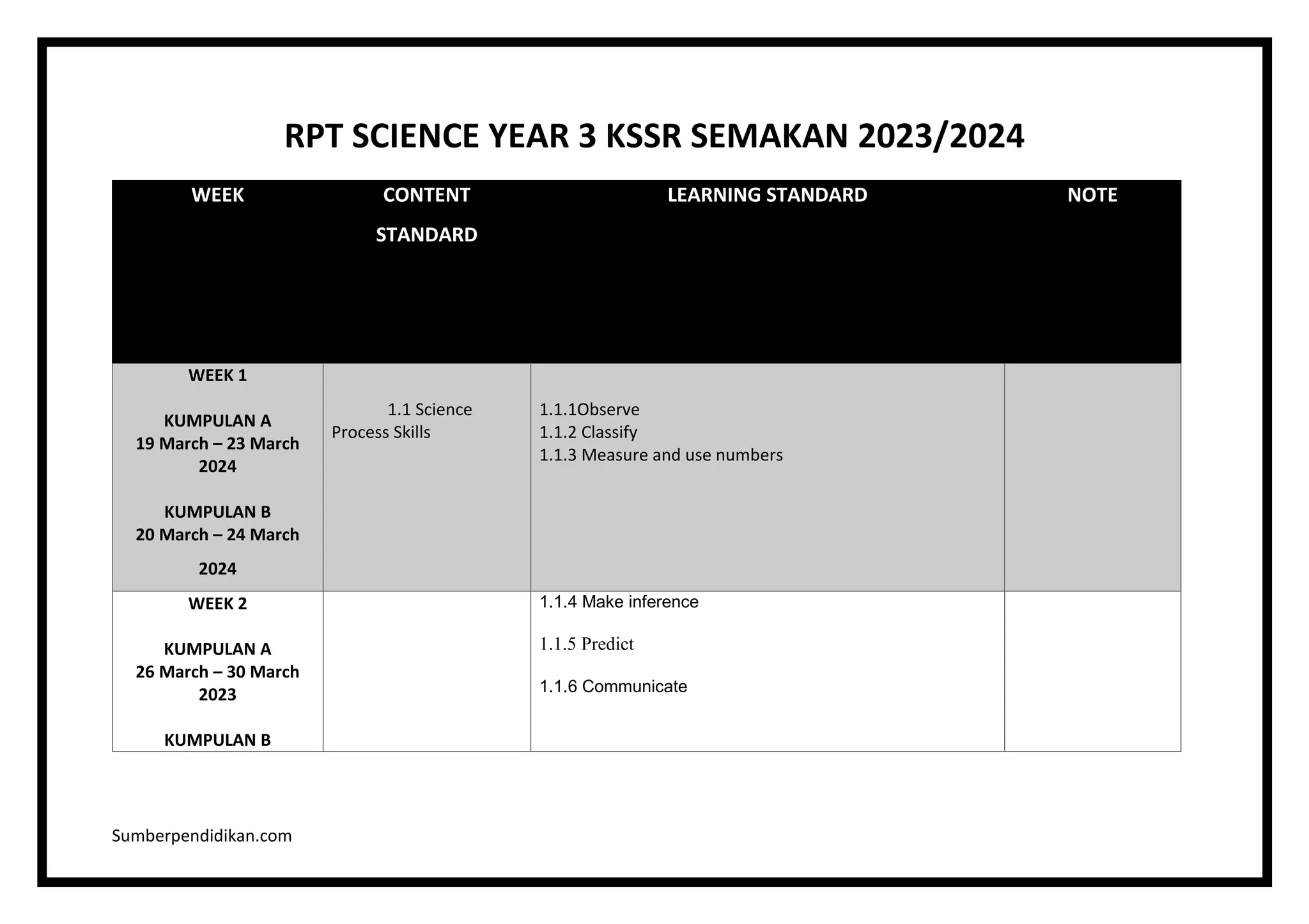rpt-2023-dlp-science-year-3-kssr-semakan-docx