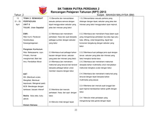 SK TAMAN PUTRA PERDANA 2
Rancangan Pelajaran Tahunan (RPT) 2013
Tahun 2 Subjek : BAHASA MALAYSIA (BM)
13
01 – 05
April
TEMA 3: SEMANGAT
PERPADUAN
UNIT 9
TAJUK: Jiran Sepakat
EMK:
Nilai murni, Peraturan
Sosiobudaya,
Kewarganegaraan
Pengisian Kurikulum:
Nilai: Bekerjasama, Jujur,
Prihatin, Hormat-
menghormati, Baik hati
Ilmu: Pendidikan Moral
KBT:
KB- (Membuat urutan,
Mengitlak, Membuat
keputusan, Mengenal pasti)
BCB- Mendengar dengan
berkesan, bacaan intensif
Media: Buku teks, buku
aktiviti.
Sistem Bahasa:
1.5 Bercerita dan menceritakan
sesuatu perkara semula dengan
tepat menggunakan sebutan yang
jelas dan intonasi yang betul.
2.2 Membaca dan memahami
perkataan, frasa dan ayat daripada
pelbagai sumber dengan sebutan
yang betul
2.3 Membaca kuat pelbagai bahan
bacaan dengan lancar, sebutan
yang jelas dan intonasi yang betul.
2.4 Membaca dan memahami
maklumat yang tersurat dan tersirat
daripada pelbagai bahan untuk
memberi respons dengan betul.
3.3 Membina dan menulis
perkataan, frasa, dan ayat dengan
betul.
3.4 Menulis imlak dengan tepat.
1.5.2 Menceritakan sesuatu perkara yang
didengar dengan tepat, sebutan yang jelas dan
intonasi yang betul menggunakan ayat majmuk.
2.2.2 Membaca dan memahami frasa dalam ayat
yang mengandungi perkataan dua atau tiga suku
kata, diftong, vokal berganding, digraf dan
konsonan bergabung dengan sebutan yang
betul.
2.3.2 Membaca kuat pelbagai jenis ayat dengan
lancar, sebutan yang jelas dan intonasi yang
betul mengikut tanda baca.
2.4.2 Membaca dan memahami maklumat
daripada bahan multimedia untuk menyatakan
maklumat mengikut urutan dengan betul.
2.4.3 Membaca dan memahami maklumat yang
tersurat dengan tepat daripada bahan
multimedia yang sesuai.
3.3.4 Membina dan menulis ayat tunggal dan
ayat majmuk berdasarkan bahan grafik dengan
betul.
3.4.1 Menulis imlak perkataan yang
mengandungi kata ganda dengan tepat.
22
 