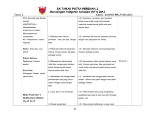 SK TAMAN PUTRA PERDANA 2
Rancangan Pelajaran Tahunan (RPT) 2013
Tahun 2 Subjek : BAHASA MALAYSIA (BM)
BCB- Mencatat nota, Bacaan
intensif
KONTEKSTUAL –
Mengaplikasikan,
KONSTRUKTIVISME -
Menerangkan dan
menjelaskan
KP – Interpersonal, Verbal-
linguistik
Media: Buku teks, buku
aktiviti.
Sistem Bahasa:
Tatabahasa: Imbuhan
awalan
Kosa Kata:
Bola sepak, Oktober, nenek,
cermin mata
TEMA PKJR:UNIT 4
KEBOLEHLIHATAN DI
JALAN RAYA
3.3 Membina dan menulis
perkataan , frasa, dan ayat dengan
betul.
3.5 Mencatat maklumat yang betul
tentang sesuatu perkara daripada
pelbagai sumber.
4.3 Mengujarkan bahasa yang
indah dan menggunakan bahasa
badan dengan kreatif melalui
lakonan secara didik hibur.
5.2 Memahami dan menggunakan
pembentukan kata yang sesuai
dalam pelbagai situasi dengan
betul.
2.1 Jenis dan ciri-ciri kenderaan
4.3 Darjah penglihatan
2.5.3 Membaca, memahami dan menaakul
bahan bukan grafik untuk memindahkan
maklumat kepada bentuk grafik serta ayat
dengan betul.
3.3.1 Membina dan menulis perkataan dan frasa
dengan cara yang betul dan kemas.
3.5.1 Mencatat maklumat penting dengan betul
daripada pelbagai sumber.
4.3.2 Mengujarkan dialog dengan sebutan yang
betul, intonasi yang jelas, diksi yang tepat dan
mimik muka yang sesuai melalui lakonan secara
didik hibur.
5.2.1 Memahami dan menggunakan imbuhan
awalan , akhiran dan apitan dengan betul dalam
pelbagai konteks.
2.1.5 Menceritakan faktor yang menghalang
penglihatan pemandu di jalan raya dan terhadap
pejalan kaki.
4.3.2 Menunjukkan kefahaman ke atas kaitan
B3 DL1 E1
26
 