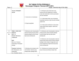 SK TAMAN PUTRA PERDANA 2
Rancangan Pelajaran Tahunan (RPT) 2013
Tahun 2 Subjek : BAHASA MALAYSIA (BM)
TAJUK 3:PERABOT
JALAN
2.1 Jenis dan ciri-ciri kenderaan
4.3 Darjah penglihatan
1.3.2 Mengenal pasti perabot jalan yang
berlainan jenis dan bagaimana ia memberi
impak atas keselamatan mereka yang berjalan
kaki dan berbasikal.
2.1.5 Menceritakan faktor yang menghalang
penglihatan pemandu di jalan raya dan terhadap
pejalan kaki.
4.3.2 Menunjukkan kefahaman ke atas kaitan
antara berada dalam keadaan selamat dan
boleh dilihat.
18
06 – 10
Mei
TEMA 4: SENI DAN
BUDAYA
UNIT 13
TAJUK: Permainan
Tradisional
EMK:
Nilai murni, Peraturan
Sosiobudaya, Kecergasan
pelbagai
Pengisian Kurikulum:
Nilai: Bekerjasama, Jujur,
keselamatan
Ilmu: Pendidikan Jasmani
1.6 Berbicara untuk menyampaikan
maklumat tentang sesuatu perkara
daripada pelbagai sumber dengan
tepat secara bertatasusila.
2.5 Membaca dan menaakul untuk
memindahkan maklumat yang
terdapat dalam pelbagai bahan.
1.6.2 Berbicara untuk menyampaikan maklumat
tentang sesuatu perkara daripada pelbagai
sumber dengan tepat dan jelas secara
bertatasusila.
1.6.3 Berbicara untuk menyampaikan maklumat
dengan tepat tentang sesuatu perkara daripada
pelbagai sumber dengan menggunakan ayat
yang mengandungi rangkai kata yang sesuai
secara bertatasusila.
2.5.1 Membaca dan memahami bahan grafik
yang mempunyai perkataan dengan betul.
31
 