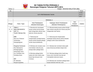 SK TAMAN PUTRA PERDANA 2
Rancangan Pelajaran Tahunan (RPT) 2013
Tahun 2 Subjek : BAHASA MALAYSIA (BM)
Mei - Wesak
CUTI PERTENGAHAN TAHUN
25 Mei –
09 Jun
2013
PENGGAL 2
Minggu Tema / Tajuk
Hasil Pembelajaran
(Standard Kandungan)
Cadangan Aktiviti Pembelajaran
(Standard Pembelajaran)
Kod
Evidens
Pentaksiran
Catatan
21
10 – 14
Jun
TEMA 4:
SENI DAN BUDAYA
UNIT 15
TAJUK: Warisan Kita
EMK:
Nilai murni, Peraturan
Sosiobudaya,
Kewarganegaraan
Pengisian Kurikulum:
Nilai: Bekerjasama,
Bertanggungjawab,
bersemangat, berani
Ilmu: Pendidikan Sivik,
Pendidikan Muzik
KBT:
KB- (Menaakul,
Menghubungkaitkan,
1.5 Bercerita dan menceritakan
sesuatu perkara semula dengan
tepat menggunakan sebutan yang
jelas dan intonasi yang betul.
1.7 Berbincang dan
mengemukakan pendapat tentang
sesuatu perkara daripada pelbagai
sumber secara bertatasusila.
2.5 Membaca dan menaakul untuk
memindahkan maklumat yang
terdapat dalam pelbagai bahan.
2.6 Membaca pelbagai bahan
sastera dan bukan sastera yang
sesuai bagi memupuk minat
membaca.
1.5.1 Bercerita tentang sesuatu perkara dengan
tepat, sebutan yang jelas dan intonasi yang betul
menggunakan ayat majmuk.
1.7.1 Berbincang dan mengemukakan
pandangan tentang sesuatu perkara daripada
pelbagai sumber secara bertatasusila.
2.5.1 Membaca dan memahami bahan grafik
yang mempunyai perkataan dengan betul.
2.6.1 Membaca pelbagai bahan kreatif yang
sesuai untuk menambah kosa kata dan
meningkatkan kelancaran bacaan.
2.6.2 Membaca dan memahami pelbagai bahan
bacaan berbentuk didik hibur untuk
35
 