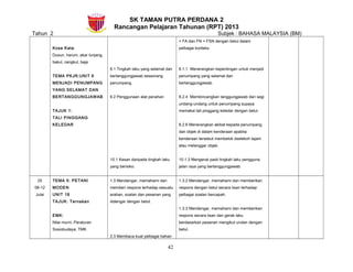 SK TAMAN PUTRA PERDANA 2
Rancangan Pelajaran Tahunan (RPT) 2013
Tahun 2 Subjek : BAHASA MALAYSIA (BM)
Kosa Kata:
Dusun, harum, akar tunjang,
bakul, cangkul, baja
TEMA PKJR:UNIT 6
MENJADI PENUMPANG
YANG SELAMAT DAN
BERTANGGUNGJAWAB
TAJUK 1:
TALI PINGGANG
KELEDAR
6.1 Tingkah laku yang selamat dan
bertanggungjawab seseorang
penumpang.
6.2 Penggunaan alat penahan
10.1 Kesan daripada tingkah laku
yang berisiko.
+ FA dan FN + FSN dengan betul dalam
pelbagai konteks.
6.1.1 Menerangkan kepentingan untuk menjadi
penumpang yang selamat dan
bertanggungjawab.
6.2.4 Membincangkan tanggungjawab dari segi
undang-undang untuk penumpang supaya
memakai tali pinggang keledar dengan betul.
6.2.6 Menerangkan akibat kepada penumpang
dan objek di dalam kenderaan apabila
kenderaan tersebut membelok dselekoh tajam
atau melanggar objek.
10.1.3 Mengenal pasti tingkah laku pengguna
jalan raya yang bertanggungjawab.
25
08-12
Julai
TEMA 5: PETANI
MODEN
UNIT 18
TAJUK: Ternakan
EMK:
Nilai murni, Peraturan
Sosiobudaya, TMK
1.3 Mendengar, memahami dan
memberi respons terhadap sesuatu
arahan, soalan dan pesanan yang
didengar dengan betul.
2.3 Membaca kuat pelbagai bahan
1.3.2 Mendengar, memahami dan memberikan
respons dengan betul secara lisan terhadap
pelbagai soalan bercapah.
1.3.3 Mendengar, memahami dan memberikan
respons secara lisan dan gerak laku
berdasarkan pesanan mengikut urutan dengan
betul.
42
 