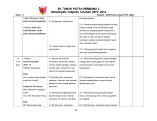 SK TAMAN PUTRA PERDANA 2
Rancangan Pelajaran Tahunan (RPT) 2013
Tahun 2 Subjek : BAHASA MALAYSIA (BM)
YANG SELAMAT DAN
BERTANGGUNGJAWAB
TAJUK 2:MENJADI
PENUMPANG YANG
BERTANGGUNGJAWAB
6.2 Penggunaan alat penahan
10.1 Kesan daripada tingkah laku
yang berisiko.
bertanggungjawab.
6.2.4 Membincangkan tanggungjawab dari segi
undang-undang untuk penumpang supaya
memakai tali pinggang keledar dengan betul.
6.2.6 Menerangkan akibat kepada penumpang
dan objek di dalam kenderaan apabila
kenderaan tersebut membelok dselekoh tajam
atau melanggar objek.
10.1.3 Mengenal pasti tingkah laku pengguna
jalan raya yang bertanggungjawab.
26
15-19
Julai
TEMA 5:
PETANI MODEN
UNIT 19
TAJUK: Hasil Laut
EMK:
Ilmu, peraturan sosiobudaya,
kreatif dan inovatif
Pengisian Kurikulum:
Nilai: kebersihan, kegigihan,
kreatif
Ilmu: DST, Kemahiran Hidup
KBT:
KB- (Menjanakan idea,
1.4 Bertutur, berbual dan
menyatakan permintaan tentang
sesuatu perkara daripada pelbagai
sumber dalam situasi formal dan
tidak formal secara bertatasusila.
2.2 Membaca dan memahami
perkataan, frasa dan ayat daripada
pelbagai sumber dengan sebutan
yang betul.
2.3 Membaca kuat pelbagai bahan
bacaan dengan lancar, sebutan
yang jelas dan intonasi yang betul.
2.4 Membaca dan memahami
1.4.1 Berbual tentang sesuatu perkara dengan
menggunakan ayat tunggal dan ayat majmuk
yang betul dalam situasi tidak formal secara
bertatasusila.
2.2.3 Membaca dan memahami ayat majmuk
daripada pelbagai bahan bacaan dengan
sebutan yang betul.
2.3.1 Membaca kuat ayat penyata dengan
lancar, sebutan yang jelas, intonasi yang betul
dan berjeda.
2.4.3 Membaca dan memahami maklumat yang
44
 