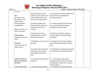 SK TAMAN PUTRA PERDANA 2
Rancangan Pelajaran Tahunan (RPT) 2013
Tahun 2 Subjek : BAHASA MALAYSIA (BM)
Ilmu: DSV
KBT:
KB- Mengenal pasti
BCB- Bacaan intensif
KONTEKSTUAL –
Menghubungkaitkan,
mengaplikasikan
Media: Buku teks, buku
aktiviti, logo sekolah
Sistem Bahasa:
Tatabahasa: Kata Ganda
Penuh
Kosa Kata:
Logo, Warna, cipta, obor,
syabas, restoran
TEMA PKJR:UNIT 8
MELINTAS DENGAN
SELAMAT
TAJUK 1:MELINTAS
2.4 Membaca dan memahami
maklumat yang tersurat dan tersirat
daripada pelbagai bahan untuk
memberi respons dengan betul.
2.6 Membaca pelbagai bahan
sastera dan bukan sastera yang
sesuai bagi memupuk minat
membaca.
3.2 Menulis secara mekanis
berdasarkan bahan yang diberi
dengan betul dan kemas.
3.8 Mengedit dan memurnikan hasil
penulisan.
5.2 Memahami dan menggunakan
pembentukan kata yang sesuai
dalam pelbagai situasi dengan
betul.
4.2 Arah yang paling selamat untuk
pejalan kaki
7.1 Memilih tempat yang selamat
2.4.3 Membaca dan memahami maklumat yang
tersurat dengan tepat daripada bahan
multimedia yang sesuai.
2.6.1 Membaca pelbagai bahan kreatif yang
sesuai untuk menambah kosa kata dan
meningkatkan kelancaran bacaan.
3.2.7 Menulis secara mekanis abjad dan
perkataan dalam bentuk tulisan berangkai
dengan betul.
3.8.2 Mengedit dan memurnikan perkataan
dalam ayat daripada aspek ejaan dan tanda
baca.
5.2.2 Memahami dan menggunakan kata ganda
penuh dengan betul dalam pelbagai konteks.
4.2.1 Menerangkan kenapa berjalan
menghadap lalu lintas adalah lebih selamat
daripada berjalan mengikut arah yang sama
dengan kenderaan.
7.1.1 Memahami bahawa jalan raya adalah
49
 