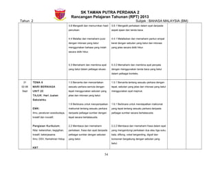SK TAMAN PUTRA PERDANA 2
Rancangan Pelajaran Tahunan (RPT) 2013
Tahun 2 Subjek : BAHASA MALAYSIA (BM)
3.8 Mengedit dan memurnikan hasil
penulisan.
4.4 Melafaz dan memahami puisi
dengan intonasi yang betul
menggunakan bahasa yang indah
secara didik hibur.
5.3 Memahami dan membina ayat
yang betul dalam pelbagai situasi.
3.8.1 Mengedit perkataan dalam ayat daripada
aspek ejaan dan tanda baca.
4.4.1 Melafazkan dan memahami pantun empat
kerat dengan sebutan yang betul dan intonasi
yang jelas secara didik hibur.
5.3.2 Memahami dan membina ayat penyata
dengan menggunakan tanda baca yang betul
dalam pelbagai konteks.
31
02-06
Sept
TEMA 6
MARI BERNIAGA
UNIT 20
TAJUK: Hari Jualan
Sekolahku
EMK:
Ilmu, peraturan sosiobudaya,
kreatif dan inovatif,
Pengisian Kurikulum:
Nilai: kebersihan, kegigihan,
kreatif, bekerjasama
Ilmu: DSV, Kemahiran Hidup
KBT:
1.5 Bercerita dan menceritakan
sesuatu perkara semula dengan
tepat menggunakan sebutan yang
jelas dan intonasi yang betul.
1.6 Berbicara untuk menyampaikan
maklumat tentang sesuatu perkara
daripada pelbagai sumber dengan
tepat secara bertatasusila.
2.2 Membaca dan memahami
perkataan, frasa dan ayat daripada
pelbagai sumber dengan sebutan
yang betul.
1.5.1 Bercerita tentang sesuatu perkara dengan
tepat, sebutan yang jelas dan intonasi yang betul
menggunakan ayat majmuk.
1.6.1 Berbicara untuk mendapatkan maklumat
yang tepat tentang sesuatu perkara daripada
pelbagai sumber secara bertatasusila.
2.2.2 Membaca dan memahami frasa dalam ayat
yang mengandungi perkataan dua atau tiga suku
kata, diftong, vokal berganding, digraf dan
konsonan bergabung dengan sebutan yang
betul.
54
 