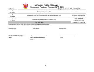 SK TAMAN PUTRA PERDANA 2
Rancangan Pelajaran Tahunan (RPT) 2013
Tahun 2 Subjek : BAHASA MALAYSIA (BM)
39
28-01 Nov
Proses pemulangan buku teks
40
04-08 Nov
Pembahagian Kelas dan Penerimaan buku teks sesi persekolahan 2014 03-04 Nov- Hari Deepavali
41
11-15 Nov
Persediaan dan Majlis Anugerah Cemerlang 2013
15 Nov – Majlis Hari
Anugerah Cemerlang
Cuti Akhir Tahun 16 Nov 2012-01 Jan 2014
Nota: Perubahan RPT ini boleh dibuat mengikut kesesuaian P & P dan mata pelajaran.
Disediakan oleh, Disemak oleh,
....................................................... ..............................
( MOHD SAHROM BIN YUSOF ) ( )
Tarikh: Ketua Panitia Bahasa Malaysia
Disahkan oleh,
.........................................................
( )
Tarikh:
Tarikh :
64
 