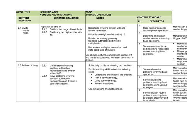 RPT-Mathematics-Year-2-DLP-2022.doc | Games and Puzzles | Hobbies ...